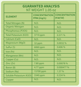 FERTILIZANTE PLANT FORCE+